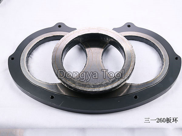 Spectacle plate cutting ring